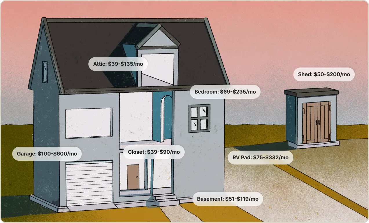 10 Creative Ways to Rent Out Parts of Your Home (That Don't Involve Renting  Out Your Spare Room) - Neighbor Blog