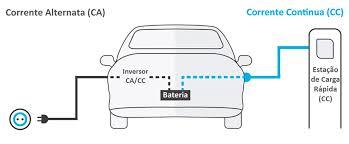 Diagrama

Descrição gerada automaticamente