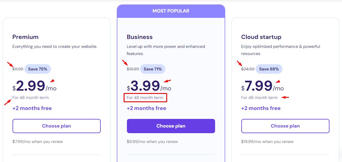 WooCommerce Tiered Pricing