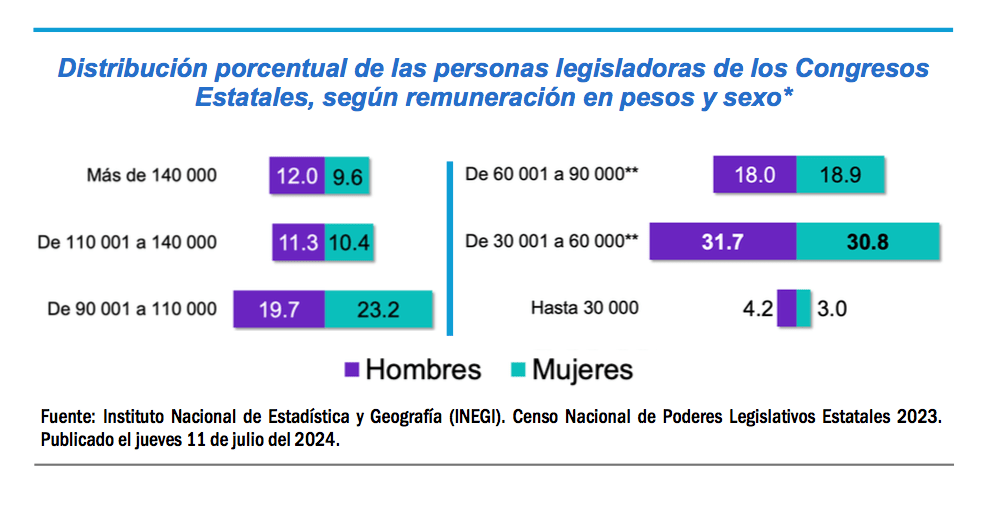 Interfaz de usuario gráfica, Aplicación

Descripción generada automáticamente