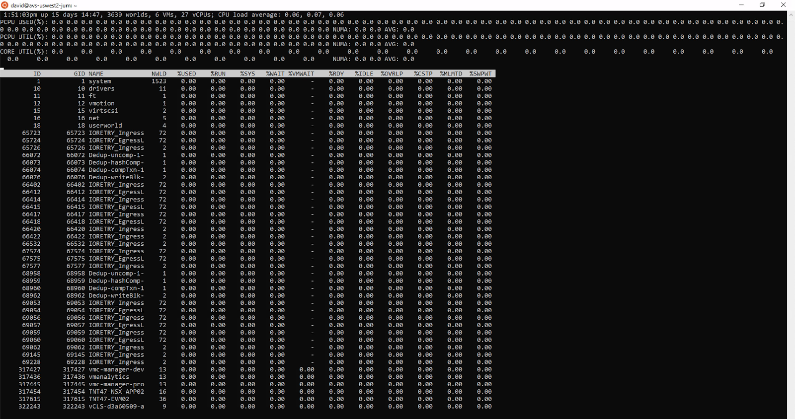 Azure VMware Solution environment