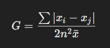 The formula to calculate pairwise income gap method. 