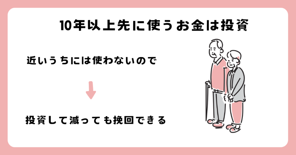 10年以上先に使うお金は投資してOK