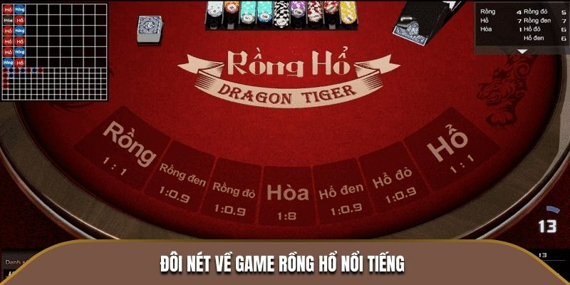 Đôi nét về game Rồng Hổ nổi tiếng