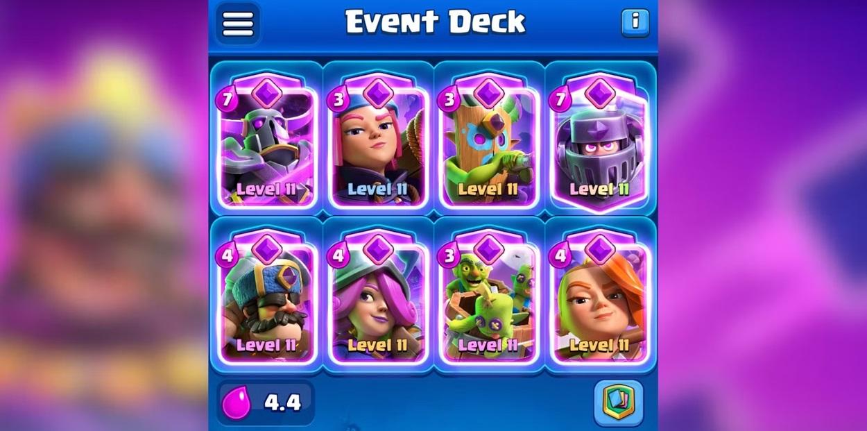 Evolution Tier List