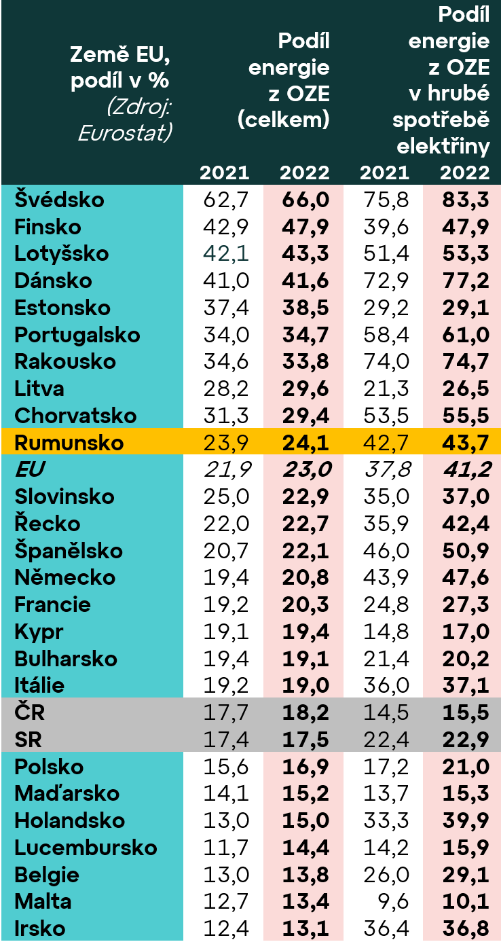 Obsah obrázku text, snímek obrazovky, menu, Písmo

Popis byl vytvořen automaticky