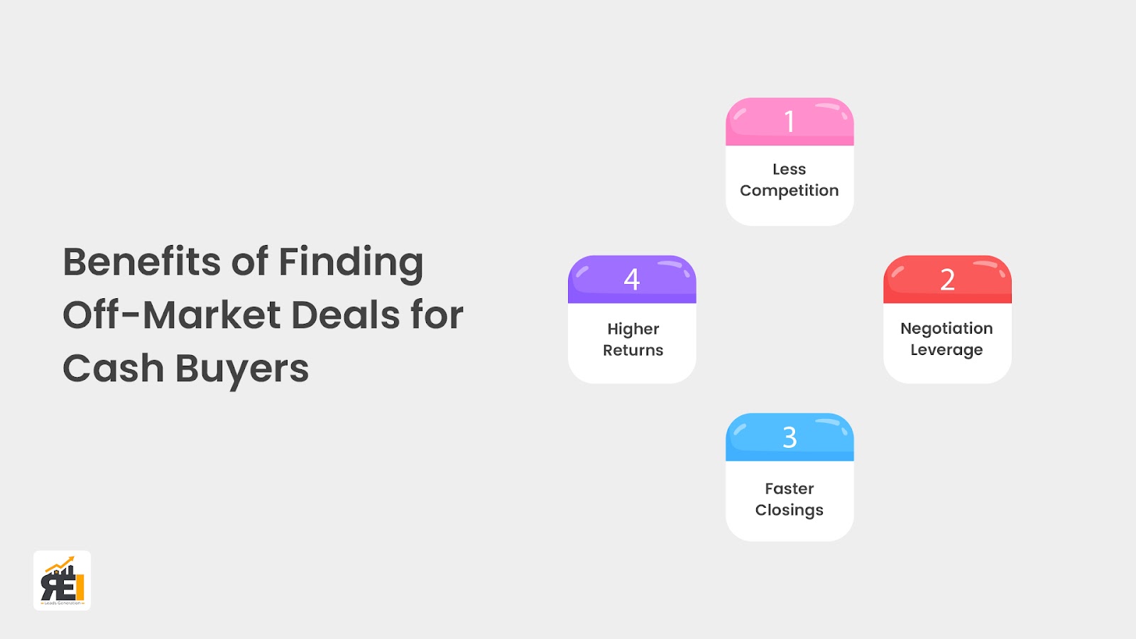 find off market deals