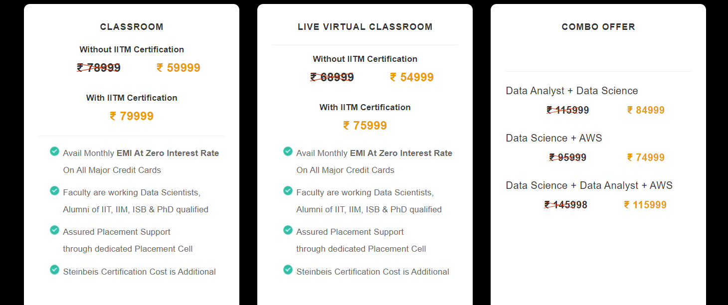 Data Science Course fees at ExcelR