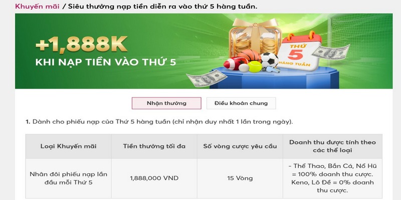 Nạp cược nhận thưởng vào thứ 5 mỗi tuần từ hệ thống Net88