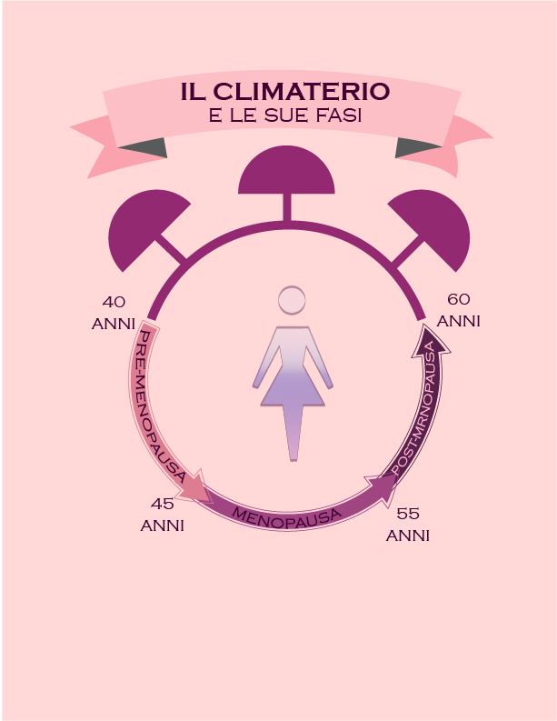 Immagine che contiene testo, poster, disegno, Elementi grafici

Il contenuto generato dall'IA potrebbe non essere corretto.