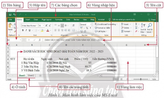 BÀI 7 - PHẦN MỀM BẢNG TÍNHKHỞI ĐỘNGEm hãy quan sát Bảng 1 và trao đổi với bạn để trả lời các câu hỏi sau:Làm thế nào để tính Điểm trung bình môn của mỗi bạn?Các việc cần làm để sắp xếp danh sách các bạn trong tổ theo Điểm trung bình môn từ cao đến thấp là gì?Các việc cần làm để biết Điểm trung bình của lần kiểm tra nào là cao nhất?Đáp án chuẩn:Điểm TBM = (Điểm TX1 + Điểm TX2 + Điểm GK x 2 + Điểm CK x 3) : 7Để sắp xếp danh sách: So sánh các điểm trung bình môn và sắp xếp theo thứ tự từ cao đến thấp.Để biết Điểm trung bình của lần kiểm tra nào là cao nhất: Tính điểm trung bình của từng lần kiểm tra, so sánh.1. TÌM HIỂU MÀN HÌNH LÀM VIỆC CỦA MS EXCELEm hãy quan sát Hình 1, trao đổi với bạn bè và cho biết:CH 1. Địa chỉ, nội dung dữ liệu của ô tính hiện thời được hiển thị ở đâu?Đáp án chuẩn:Địa chỉ của ô tính hiển thị ở hộp tên. Nội dung của ô tính hiện thời được hiển thị ở vùng nhập liệu.CH 2. Giao của một cột và một hàng là gì?A. Một hàng.              B. Một cột.                  C. Một ô tính.                  D. Trang tính.Đáp án chuẩn:Đáp án C.CH 3: Nếu chọn ô tính có dữ liệu  Vũ Đình Tuấn