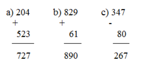 BÀI 2.ÔN TẬP PHÉP CỘNG, PHÉP TRỪTHỰC HÀNHBài 1: Làm theo mẫuGiải nhanh:a) 20 +70 = 90    70 + 20 = 90   90 – 70 = 20   90 – 20 = 70b) 9 + 5 = 14    5 + 9 = 14    14 – 5 = 9    14 - 9 = 5LUYỆN TẬPBài 1:Đặt tính rồi tínha) 204 + 523                b) 61 + 829                       c) 347 – 80Giải nhanh:Bài 2: Tínha) 15 + 6 + 5               b) 18 + 12 + 17                 c) 29 + 5 +6Giải nhanh:a) 26b) 47c)   40Bài 3: Đội văn nghệ trường em có 27 bạn nữ và 15 bạn nam. Hỏi đội văn nghệ trường em có bao nhiêu bạn?Giải nhanh:Đội văn nghệ trường em có27 + 15 = 42 bạn.Bài 4: Tổ 1 trồng được 18 cây, tổ hai trồng được 25 cây. Hỏi tổ 2 trồng được nhiều hơn tổ 1 bao nhiêu cây?Giải nhanh:Tổ 2 trồng được nhiều hơn tổ 1: 25 -18 = 7 cây.Bài 5: Mỗi tóm tắt sau phù hợp với bài toán nào ?Giải nhanh:Tóm tắt A phù hợp với Bài toán 2Tóm tắt B phù hợp với Bài toán 1.THỬ THÁCH