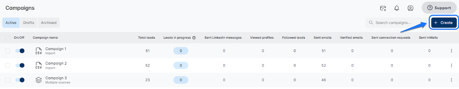 linkedin sales strategy dashboard campaign creation leadin