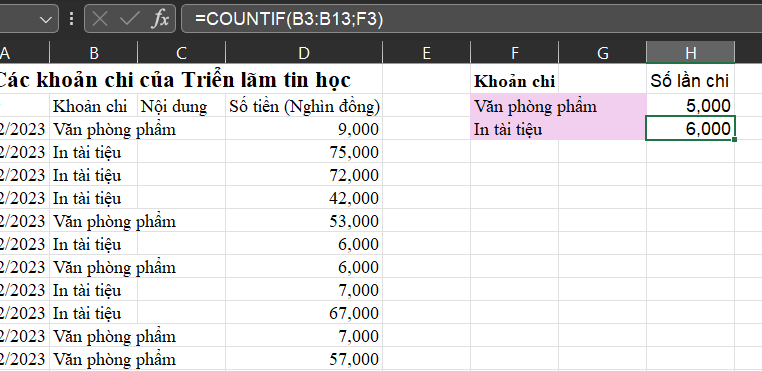 BÀI 10a. SỬ DỤNG HÀM COUNTF