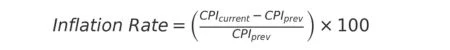 Inflation Rate = ((CPI in Current Year-CPI in Previous Year )/(CPI in Previous Year))×100