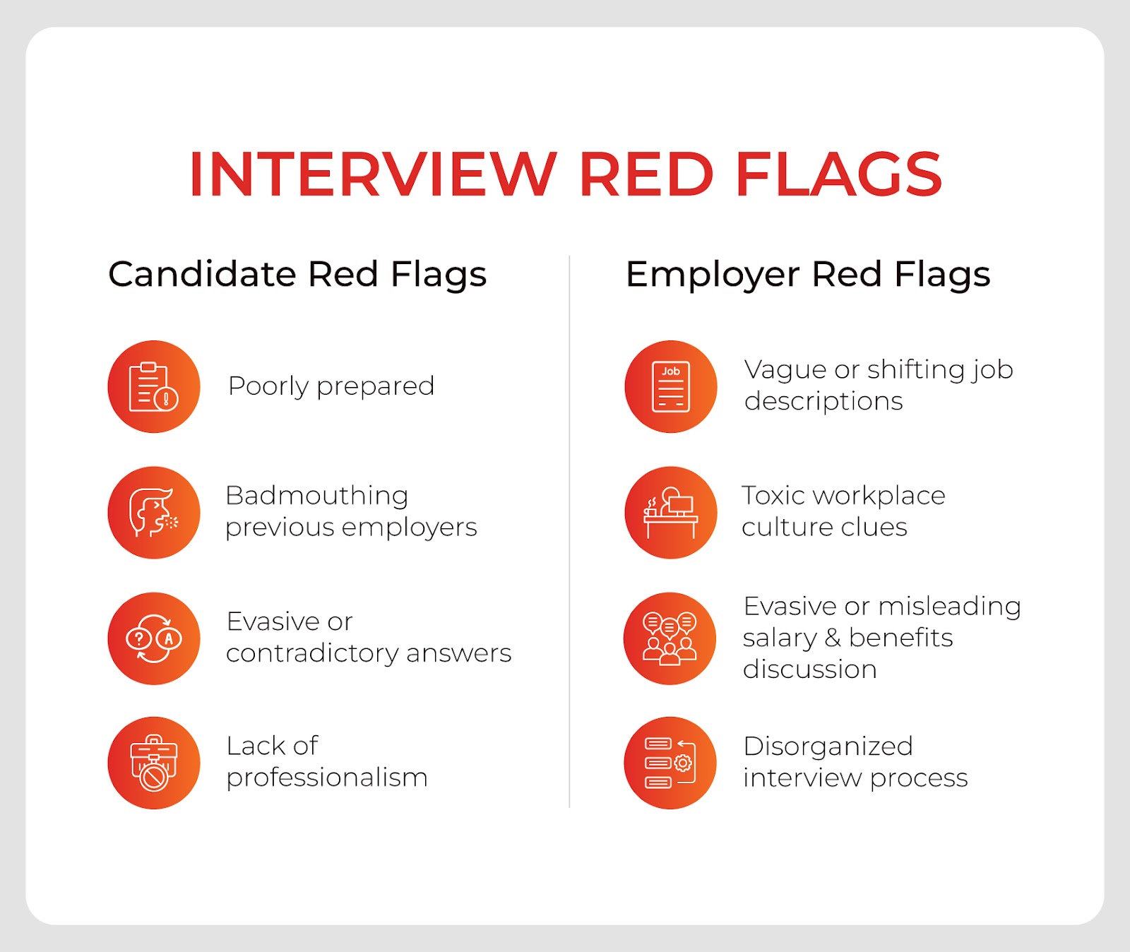  Interview Red Flags to Keep in Mind