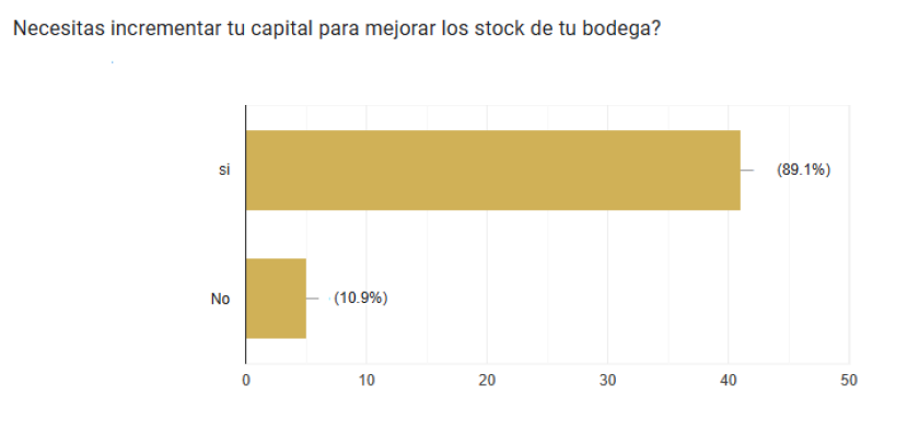 Gráfico

Descripción generada automáticamente