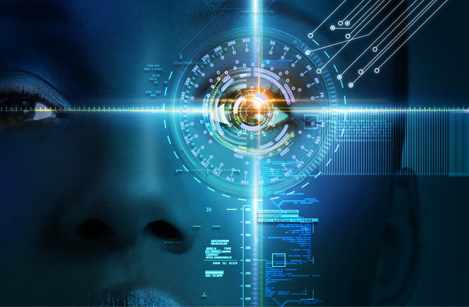 Robotic Eye Surgery