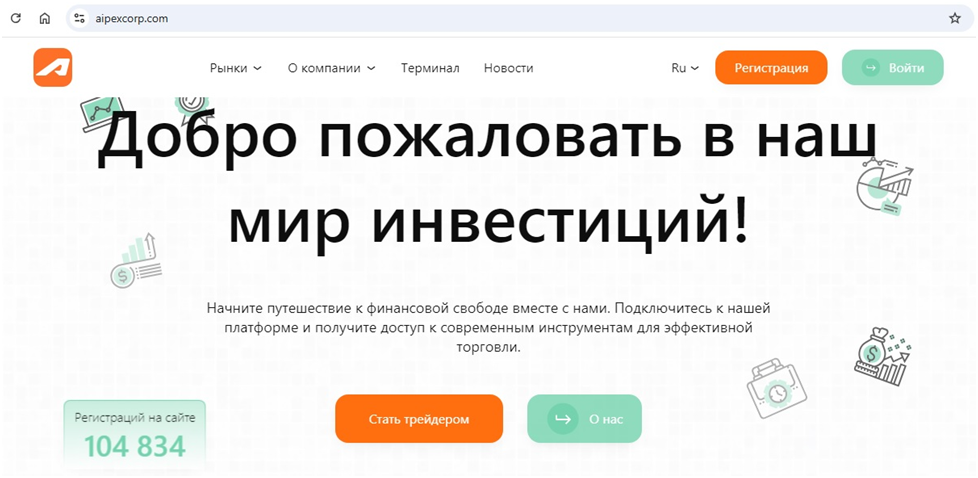 aipexcorp (Aipex-c) обзор