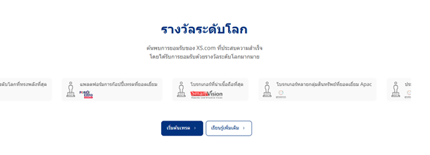 XS.com ได้รับรางวัลระดับโลก