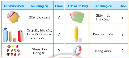 BÀI 7. LÀM ĐỒ DÙNG HỌC TẬPVật liệu và dụng cụCâu hỏi: Quan sát những vật liệu và dụng cụ để làm thước kẻ bằng giấy có trong hình dưới đây, hãy cho biết công dụng và cách sử dụng chúng?Giải nhanh: Giấy bìa cứng: làm thân thước kẻ.Cách sử dụng: cắt theo kích thước có sắn.Giấy màu thủ công: trang trí thước kẻ.Cách sử dụng: cắt theo kích thước có sẵn.Keo dán giấy: dán các phần của thước kẻ vào nhau.Cách sử dụng: miết phần keo lên mặt giấy/bìa cần dán sau đó đặt lên mặt còn lại, ấn nhẹ.Kéo cắt giấy: cắt giấy, bìa.Bút chỉ mềm 2B: vẽ.Thước kẻ nhựa 20cm: kẻ đường thẳng lên giấy, bìa.Thực hành làm thước kẻ bằng giấyCâu hỏi: Em hãy cùng bạn làm thước kẻ bằng giấy theo hướng dẫn sau đây:Giải nhanh: HS tự thực hànhLUYỆN TẬPCâu 1: Em chọn những vật liệu nào trong bảng dưới đây để làm thước kẻ bằng giấy?Giải nhanh: Tên dụng cụChọnTên dụng cụChọnGiấy bìa cứngXGiấy màu thủ côngXỐng giấy, hộp sữa, lon nước hoa quả, chai nước,… Keo dán giấyXNhãn dán trang trí Băng dính  Câu 2: Em chọn những dụng cụ nào trong bảng dưới đây để làm thước kẻ bằng giấy?Giải nhanh: Tên dụng cụChọnTên dụng cụChọnBút chìXKéo cắt giấyXThước kẻXBút lông  Câu 3: Em hãy sắp xếp các hình được mô tả dưới đây theo đúng các bước làm đồ dùng học tập?Giải nhanh: Bước 1 - b. Tìm hiểu sản phẩm mẫu.Bước 2 - d. Lựa chọn vật liệu và dụng cụ phù hợp.Bước 3 - a. Tiến hành làm và trang trí sản phẩm.Bước 4 - c. Kiểm tra sản phẩm sau khi làm.VẬN DỤNG