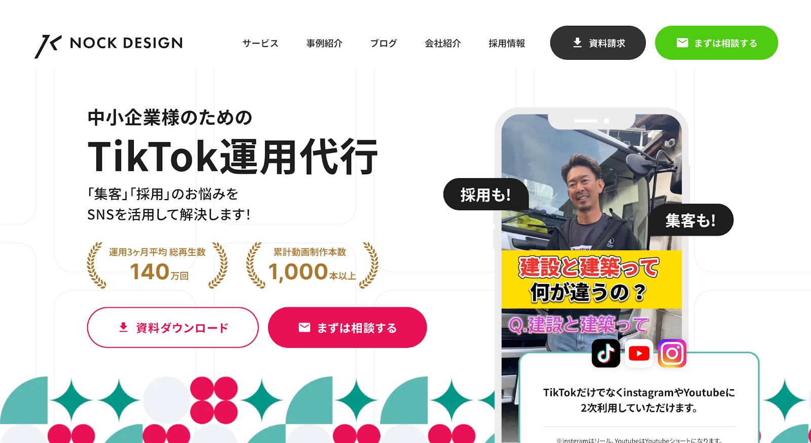 TikTok 運用代行