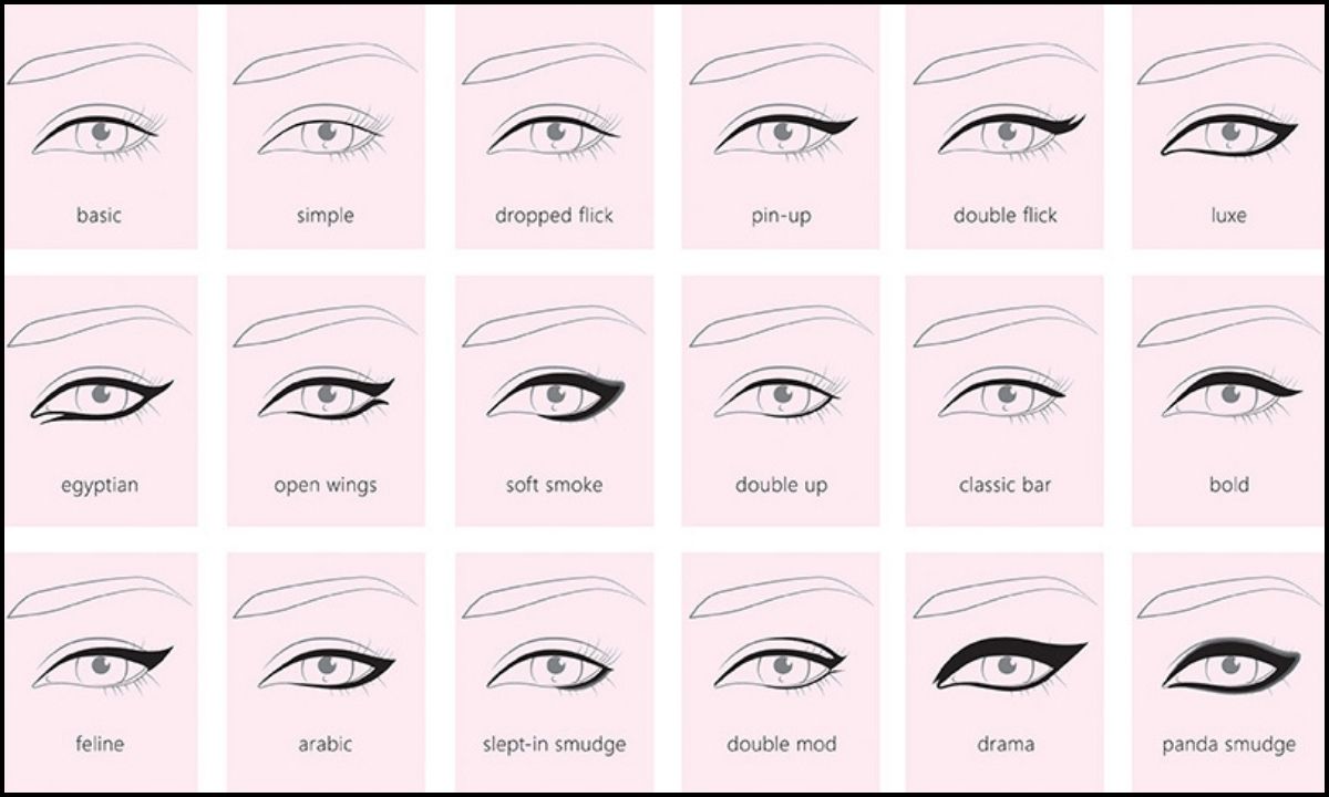 Types of Eyeliners