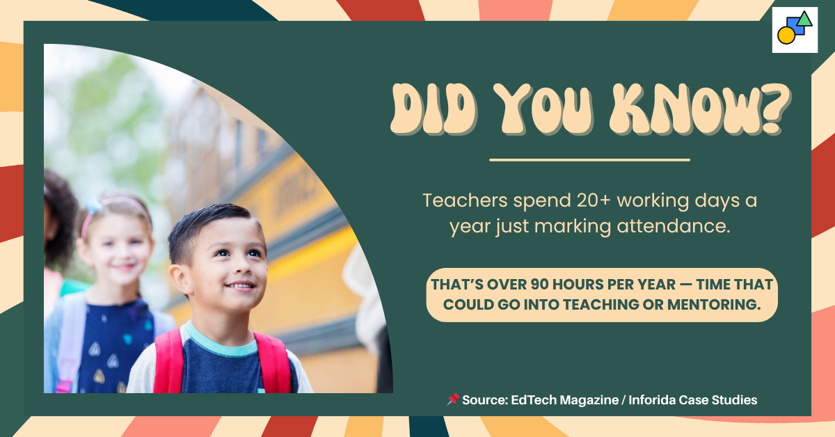 How Automation is Revolutionizing School Management in India