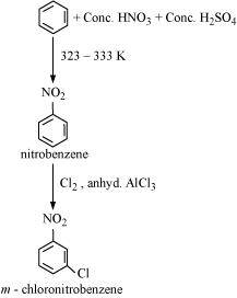 Class 11  Chemistry