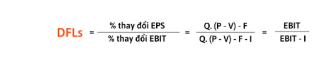 Financial Leverage Formula