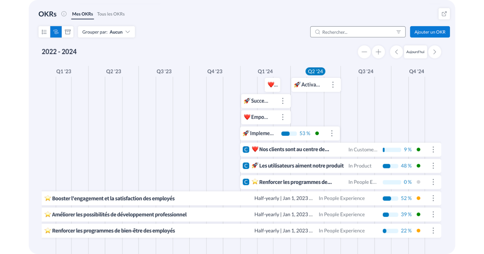 Management agile : 7 clés pour embarquer vos équipes capture OKR