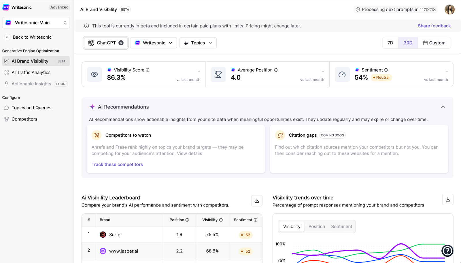 Writesonic AI Brand Visibility tool - How to rank on ChatGPT