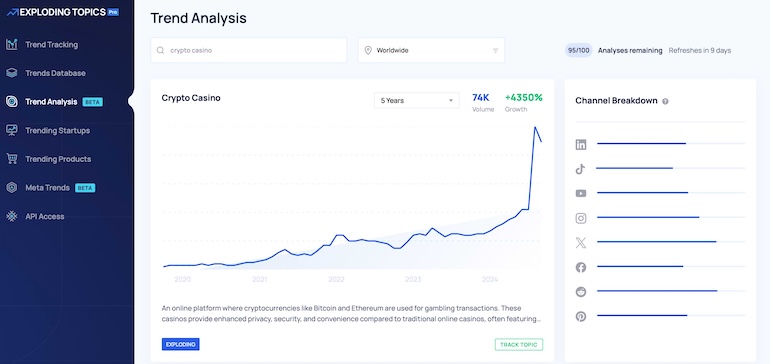 trend krypto casino