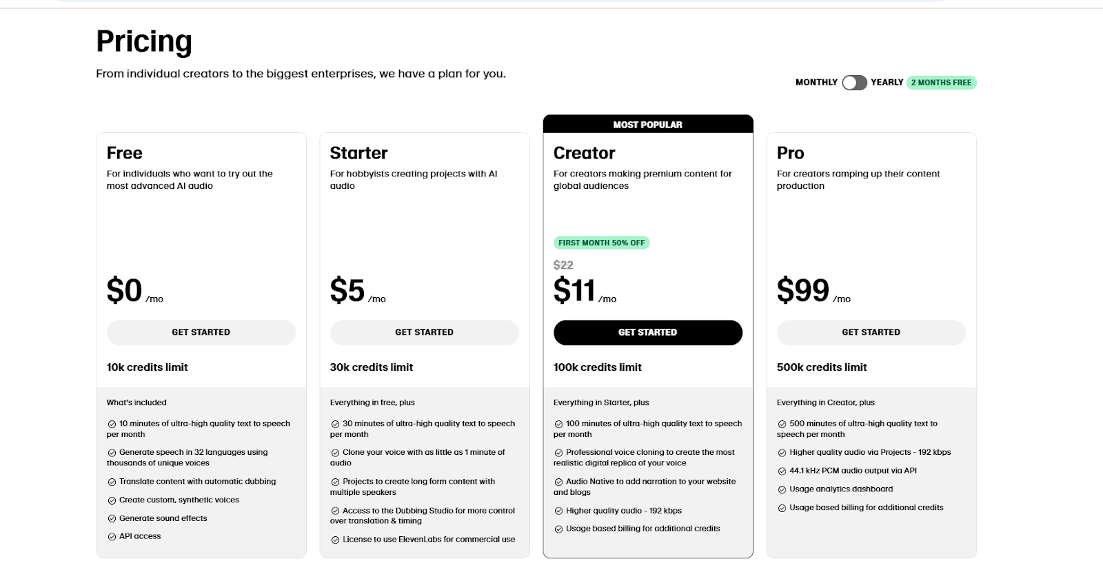 ElevenLabs Pricing