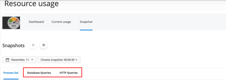 check database and http queries