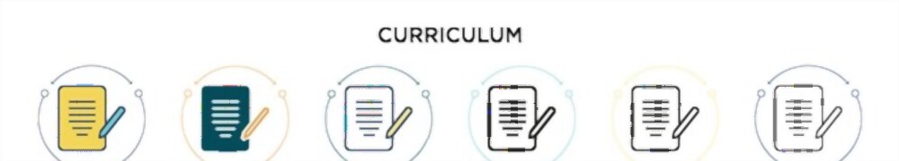 What is Curriculum