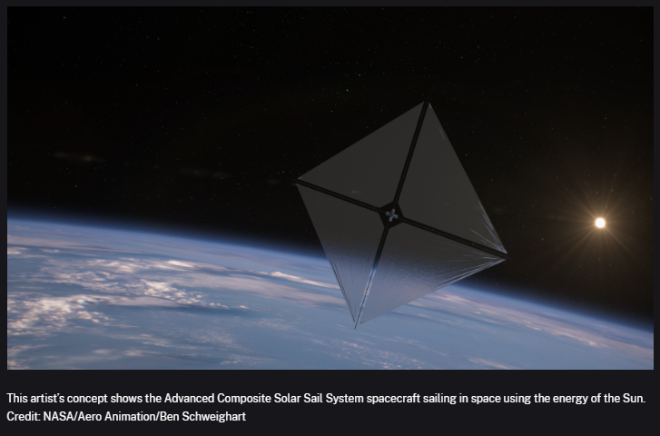 A triangular object in space

Description automatically generated