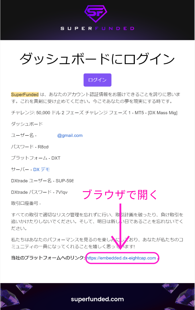 SuperFundedのログイン情報メール