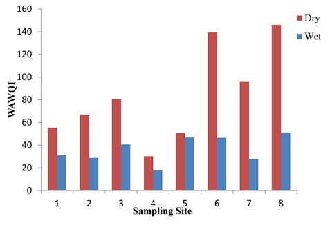 C:\Users\aaa\Downloads\Journals\CFC\CFC-25\Capture1.PNG