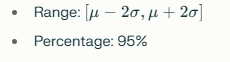 Mathematical Formulation for Two Standard Deviation