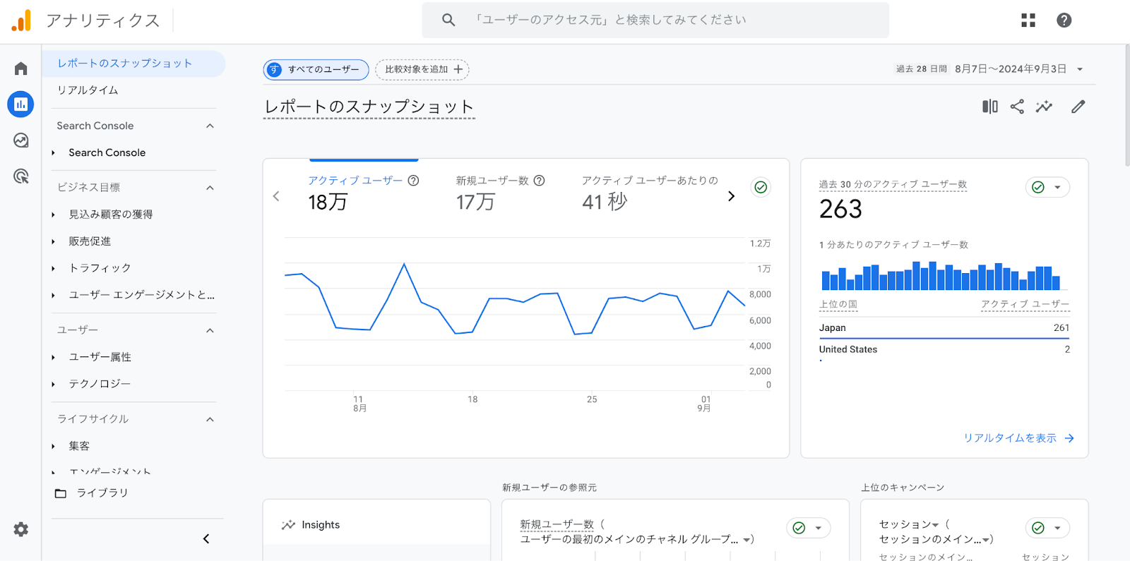 GA4レポート画面