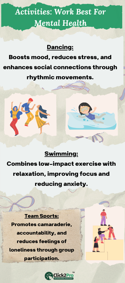 Infographic on mental health activities: benefits of dancing, swimming, and team sports for well-being.