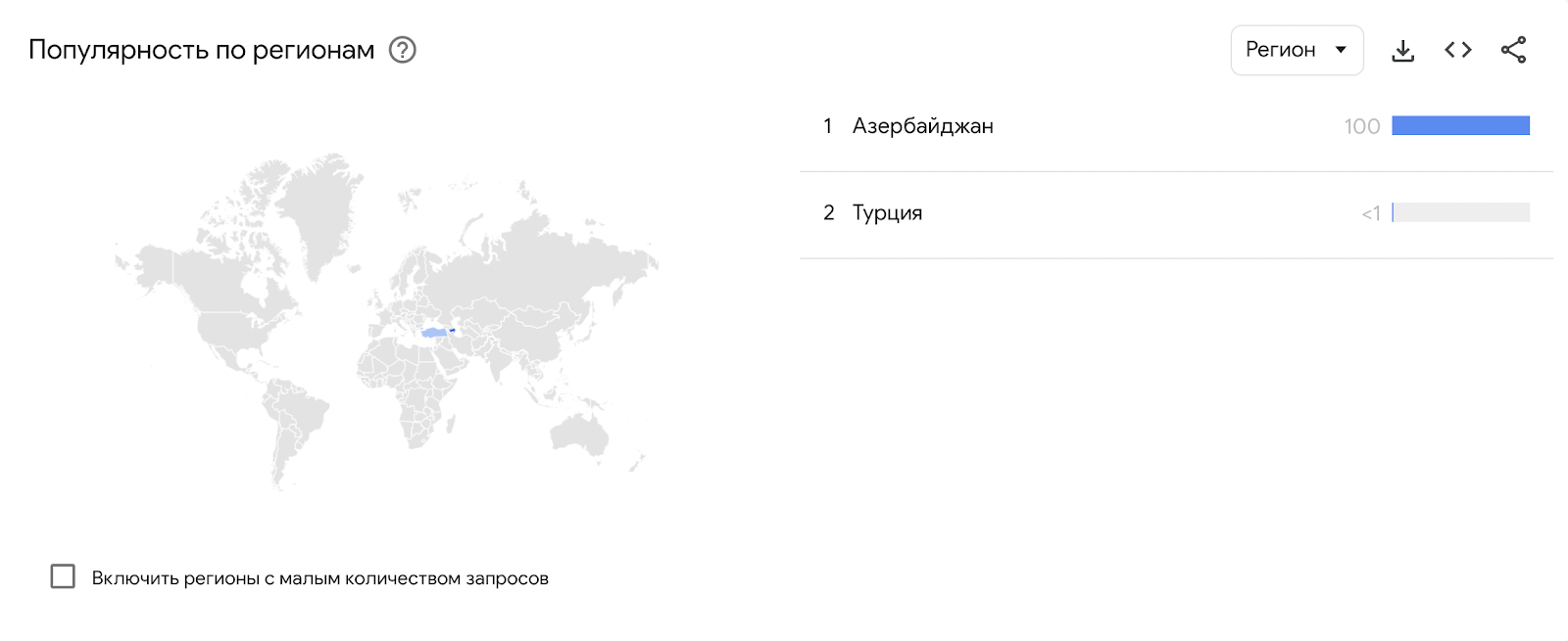 aslan-casino-stats