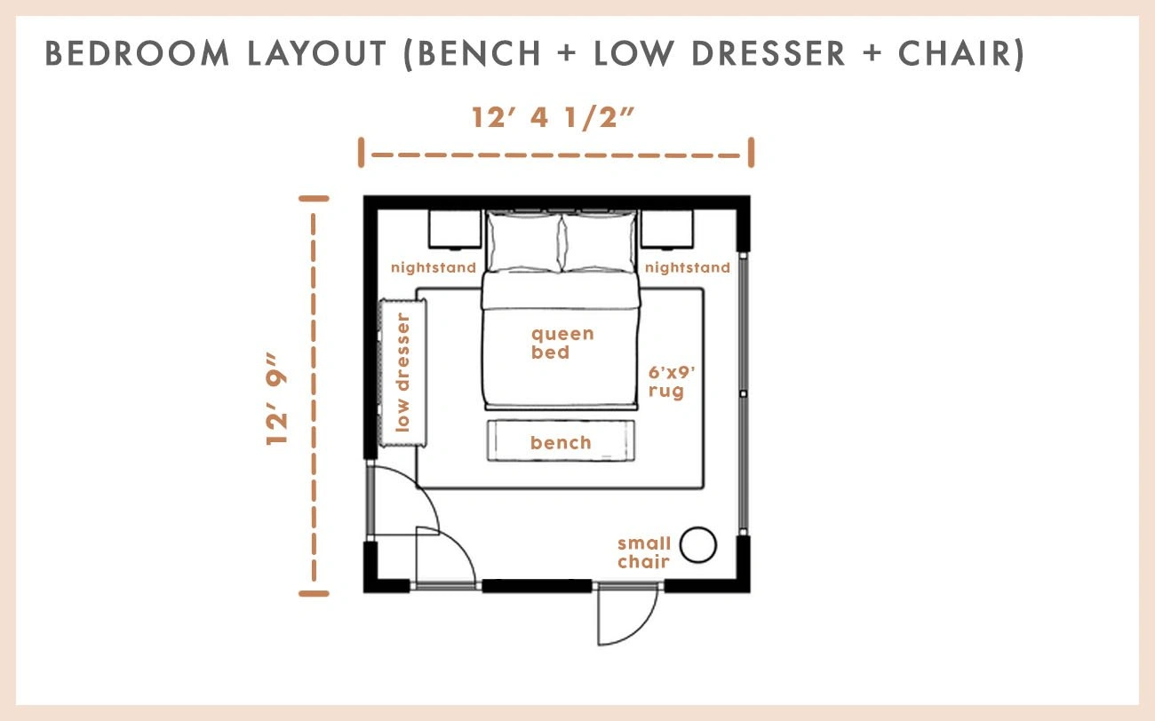 Start with a Clear Layout Plan