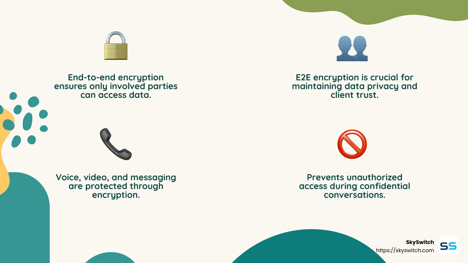End-to-end encryption ensures only involved parties have access to data. - UCaaS security features infographic 4_facts_emoji_nature
