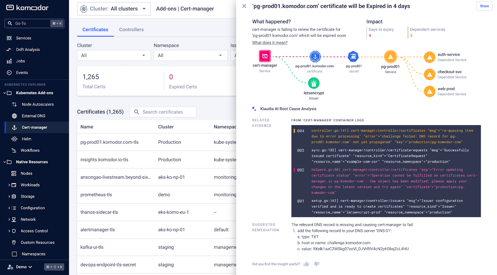 Komodor | Managing External-DNS & cert-manager with Komodor