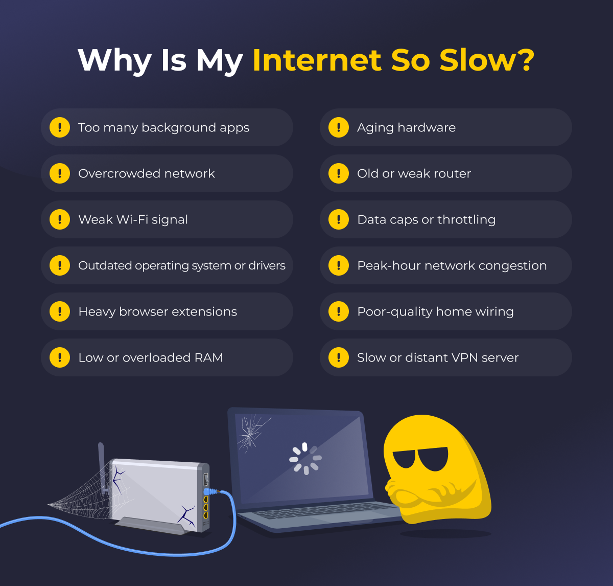 A list of possible reasons behind slow internet