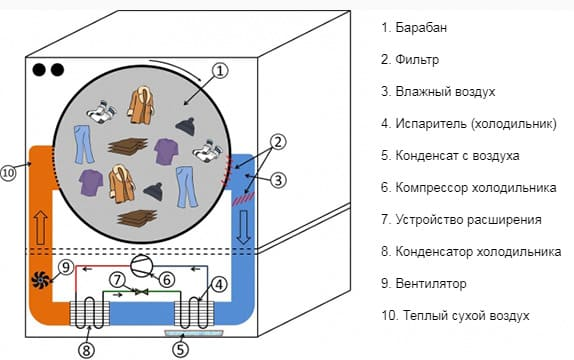 AD_4nXfdXaWjX-1pP7kLzFuTG34N0Va6low6uVy-c1Bkzd1iEV9X1mPX2qyraTpx7EBqns-YRHLvQun1da72OzyYEH4P_83MGe-1Hjyjc5MFF_EEm0XfbsNFxM4r2ADGERcDKBCuHVzQuyaPNakKdF6PRx1Z82G3?key=toPMUQx8fsWfwdhmk1vkjA