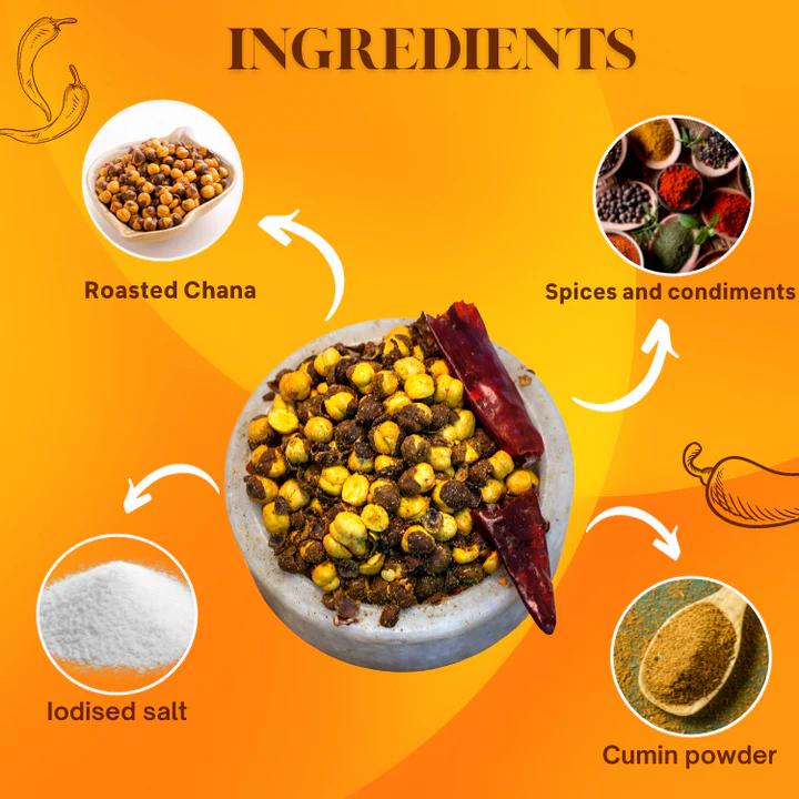 Spicy Roasted Masala Chana