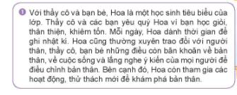 BÀI 6. TỰ NHẬN THỨC BẢN THÂN